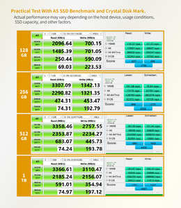 [KINGSMAN AITC] SSD interne nvme m2 2 To pcie gen3 pour pc - Product Image 5