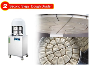 Nhà Máy Giá thương mại Máy làm bánh mì nướng lò & đầy đủ thiết lập thiết bị làm bánh giải pháp phù hợp cho khách sạn/bánh - Product Image 3