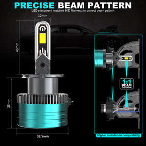 Sistema de Iluminación Automotriz, Tubo de Cobre en Forma de U, Bombillas para Automóviles, Serie D, D1S D2S D3S D4S D5S, Faros Delanteros LED - Product Image 6