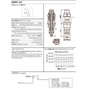 Vanne de décharge à cartouche filetée hydraulique NRV-10 RVS0.S10 pour la régulation de pression des machines d'ingénierie - Product Image 2