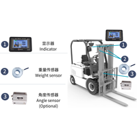 Forklift Safety Load Moment Indicator w Alarm System Display Weight Height Radius Angle Electronic Load Measuring Instrument