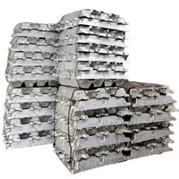 2025 New Durable Silver White Scrap Aluminium Prix bas 99.3%-99.9% Lingots de zinc Débris de roue et lingots de fil