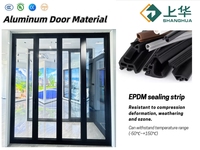 Ventana de Aluminio con Rotura de Puente Térmico y Doble Acristalamiento Aislante, Insonorizada y con Reducción de Ruido para Apartamentos