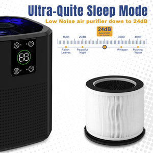 Purificateurs d'air Cobectal True HEPA pour chambre à coucher, efficaces pour éliminer la fumée et la poussière, avec mode veille, certifiés ROHS - Product Image 6