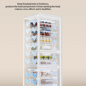 Refrigerador <span class=keywords><strong>retro</strong></span> americano de tres puertas, refrigerador pequeño de refrigeración y congelación, <span class=keywords><strong>alquiler</strong></span> de dormitorio, refrigerador de ahorro de energía - Product Image 3