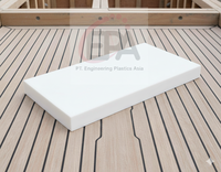 HDPE Hoja Blanca Espesor 6mm-20mm X 1,5 m X 3M para Tablas de Cortar Hojas de Plástico para aplicaciones agrícolas y pesqueras