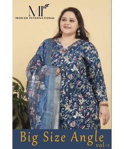 Modest Abaya Dubai Style Long Kurta Kurti Islamic Clothing Women Wholesale Party Wear Eid Sharara Suit - Product Image 4