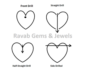 Turquesa Natural de Kingman Arizona de 12 mm, de Alta Calidad, Lisa, en Forma de Corazón, para la Elaboración de Joyas, Piedras Preciosas Sueltas - Product Image 5