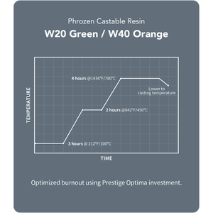 เรซิ่นหล่อแบบแข็งตัวได้ Phrozen W40 สีส้ม สำหรับงานประดิษฐ์เครื่องประดับ เรซิ่นงานฝีมือคุณภาพพรีเมียม - Product Image 5