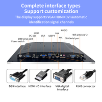 Moniteur industriel de 50 pouces tout en un système de position ordinateur intégré moniteur Ded moniteur d'écran sans espace d'air