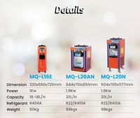 Machine à glace molle en acier inoxydable et cuivre 1200W, en stock aux États-Unis, vente chaude, pour l'ÉU/Arabie Saoudite/Émirats arabes unis
