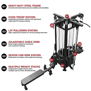 Nuevo Gimnasio Multifuncional Francés de 8 Estaciones para Entrenamiento de Resistencia y Fuerza de Cuerpo Completo - Product Image 2