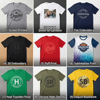 Kaos Oversize Boxy Polos 265Gsm 100% Katun Berkualitas Tinggi Sablon Logo Custom untuk Pria, Cocok untuk Streetwear