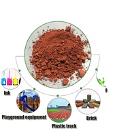 Oxyde de fer rouge 190 pour peinture antirouille avec poudre rouge de fer ajoutée aux plastiques en caoutchouc