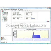Digipower ATS-1511A-10N1 15A 115V PDU 10 Tomas de Corriente Entrada Dual Comunicación Web SNMP Certificado FCC CE