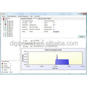 Digipower ATS-1511A-10N1 16A 230V PDU Industrial de Aleación de Aluminio con 10 Salidas, Entrada Dual, Comunicación Web SNMP, Certificación FCC CE - Product Image 2