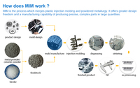 CNC paslanmaz çelik metal saat durumda
