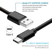 Câble de charge rapide Type-C blindé en TPE PVC écologique 1,5 m, couleur personnalisée pour téléphone portable et ordinateur, charge 60W, synchronisation des données