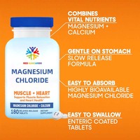 Tablet Magnesium Kalsium dari Supplier Mendukung Relaksasi Otot dan Kesehatan Jantung Suplemen Mineral Magnesium Klorida
