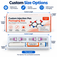 Boîte d'emballage personnalisée pour stylo injecteur avec insert en plastique et fenêtre transparente, boîte imprimée pour stylo pharmaceutique, emballage OEM