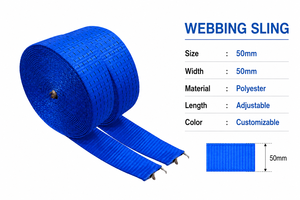 Cintas de Poliéster/Nylon Ecológicas Listas para Enviar (1.6-3mm de Grosor) Cinturones Cuerdas de Seguridad Actividades Deportivas Correas para Equipaje Personalizadas - Product Image 3