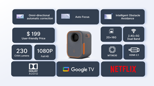 Mini Proyector Inteligente Y-2024 Nuevo Xming Episodio Uno, HD 1080P, Portátil, Google TV, Mini Proyector LED para Cine en Casa con Netflix - Product Image 6