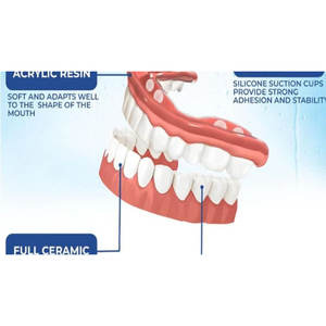ชุดฟันปลอมซิลิโคนนุ่ม ซ่อมแซมรอยยิ้มทันที ให้ความสบายในการดูแลช่องปาก ผลิตจากเรซินและพลาสติก - Product Image 4