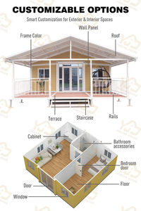 Casa Contenedor Plegable Resistente a Huracanes de 20 pies, de Dos Pisos, Casas Prefabricadas para <span class=keywords><strong>Jamaica</strong></span> y Bahamas - Product Image 5