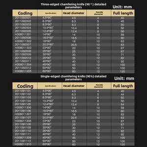 HSS 90-Degree Chamfering <strong>Drill</strong> Bit Single-Edge Cutter for <strong>Countersink</strong> &amp; Deburring - Product Image 3