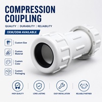 Fournisseur chinois en gros de raccords de tuyauterie en PVC-U/PVC moulés par injection ASTM SCH40 Classe 3000, raccord de compression en PVC