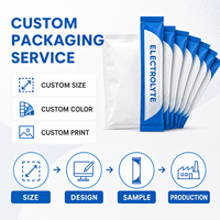 Pochettes à bec verseur, sachets stick-pack et sachets à trois soudures latérales pour compléments alimentaires en poudre à portion individuelle, qualité alimentaire, personnalisables