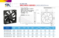 Ventilateur d'extraction axial DC sans pales STK SRL14025 140*140*25mm, silencieux, faible bruit, 12V, électrique, étanche IP68, pour maison, extérieur, camping-car, voiture