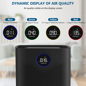 Purificador de Aire Inteligente H14 HEPA con WiFi, 1800 24dB, Negro, Alta Eficiencia - Product Image 4