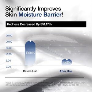 Productos de Belleza Coreanos para el Cuidado de la Piel, Crema Facial, Crema Hidratante con 3 Ceramidas y Pantenol, Barrera de Hidratación, 100 ml - Product Image 5