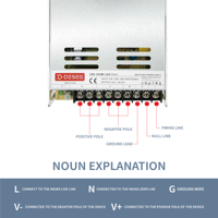 Fuente de Alimentación DESEE Serie LRS de 350W 12V CA-CC con Conmutación BIS, 88% de Eficiencia para Máquinas Industriales e Iluminación LED