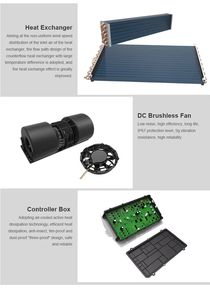 เครื่องปรับอากาศสำหรับจอดรถ12โวลต์24โวลต์พร้อมบริการจัดส่งฟรี - Product Image 6