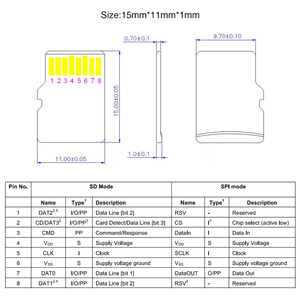 Đầy đủ năng lực tốc độ cao 256GB 128GB 64GB đi Pro Mini SD Thẻ 32GB 16GB <span class=keywords><strong>8GB</strong></span> Bộ nhớ Thẻ SD Micro giám sát máy ảnh - Product Image 6