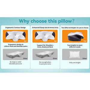 Almohada de espuma viscoelástica Udrive Usa Holding Contour, firmeza media, soporte refrescante para el cuello, para dormir de lado - Product Image 3