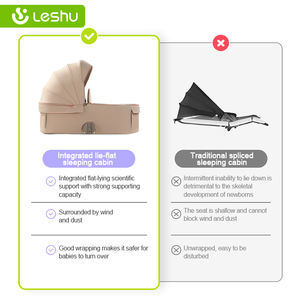 <span class=keywords><strong>Cochecito</strong></span> de Bebé Premium LeShu PC900 3 en 1, Plegable, de Aleación de Aluminio, con 4 Ruedas, para Niños de 0 a 3 Años - Product Image 4