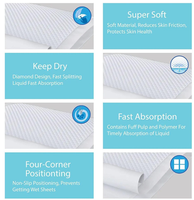 Papier toilette jetable doux, respirant, imperméable, super absorbant, 6 plis, tissu non tissé, qualité supérieure, fabriqué avec soin