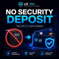 Solutions de paiement pour jeux de pêche en ligne avec intégration API de traitement des achats Chime Cash App et règlement le jour même