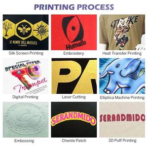 Camisas cómodas sueltas para hombres y mujeres con logotipo personalizado de alta calidad, estampado de punto de poliéster/algodón, tamaño adulto - Product Image 3