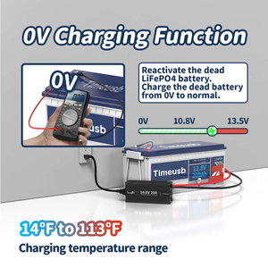 เครื่องชาร์จแบตเตอรี่ 14.6V 20A LiFePO4 การชาร์จอย่างรวดเร็วพร้อมระบบป้องกันความปลอดภัย 4 ระบบสำหรับแบตเตอรี่ลิเธียมไอรอนฟอสเฟต 12V - Product Image 2