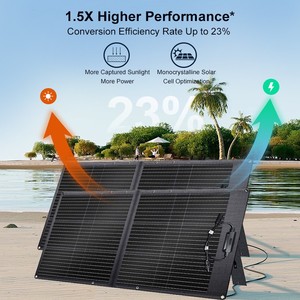 100W Foldable <b>Solar</b> <b>Panel</b> Monocrystalline 23.7% Efficiency <b>Portable</b> <b>Solar</b> Charger with Carry Bag for RV Camping Outdoor - Product Image 4