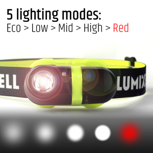 Linterna Frontal LED Portátil de 120 Lúmenes, Funciona con Batería, IPX4, 5 Modos, Luz Roja, Giratoria 180°, 93g, Alcance de 200-299M, Venta al Por Mayor - Product Image 4