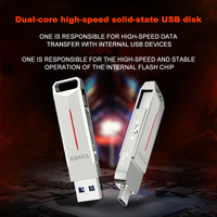 Flashdisk Metal Solid State Disk KDATA 64gb 128gb, Flashdisk Promosi Bentuk Pulpen 3.1 3.2 3.0 Custom 512gb 256gb Otg Usb