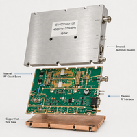 Module amplificateur de puissance RF large bande GaN EVA3027-150-M 300-2700MHz/150W