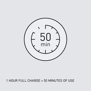 Recortadora de Vello Corporal Eléctrica Inalámbrica Unisex para Uso en Seco y Húmedo con Cuchillas de Acero Inoxidable, Potencia de 5W, 2000g, 2 Accesorios de Peine de Cerámica - Product Image 3