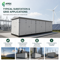 E-House Modulaire Apex 35kV pour Appareillage MV/LV APFC RTU SCADA IP54 NEMA 3R Distribution d'Énergie Industrielle
