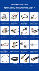 Câble coaxial RF N femelle vers mâle avec RG174 - Product Image 5